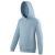 Sky Blue AWD Kids Hoodie (JH01J)